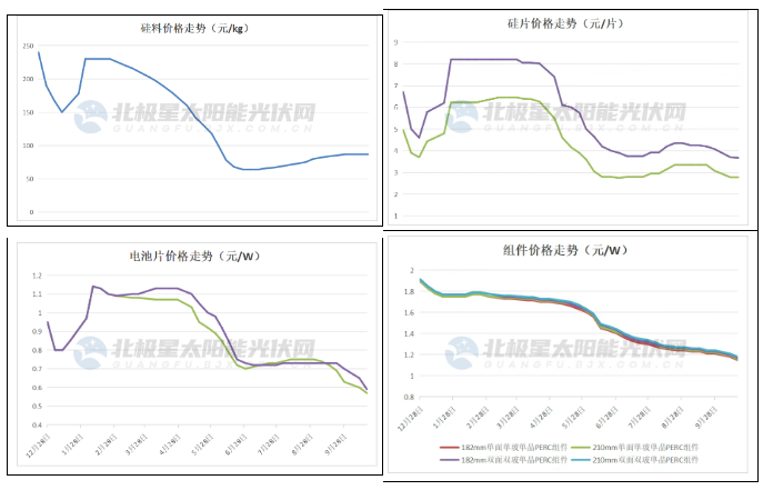 企业微信截图_20231023091353.png
